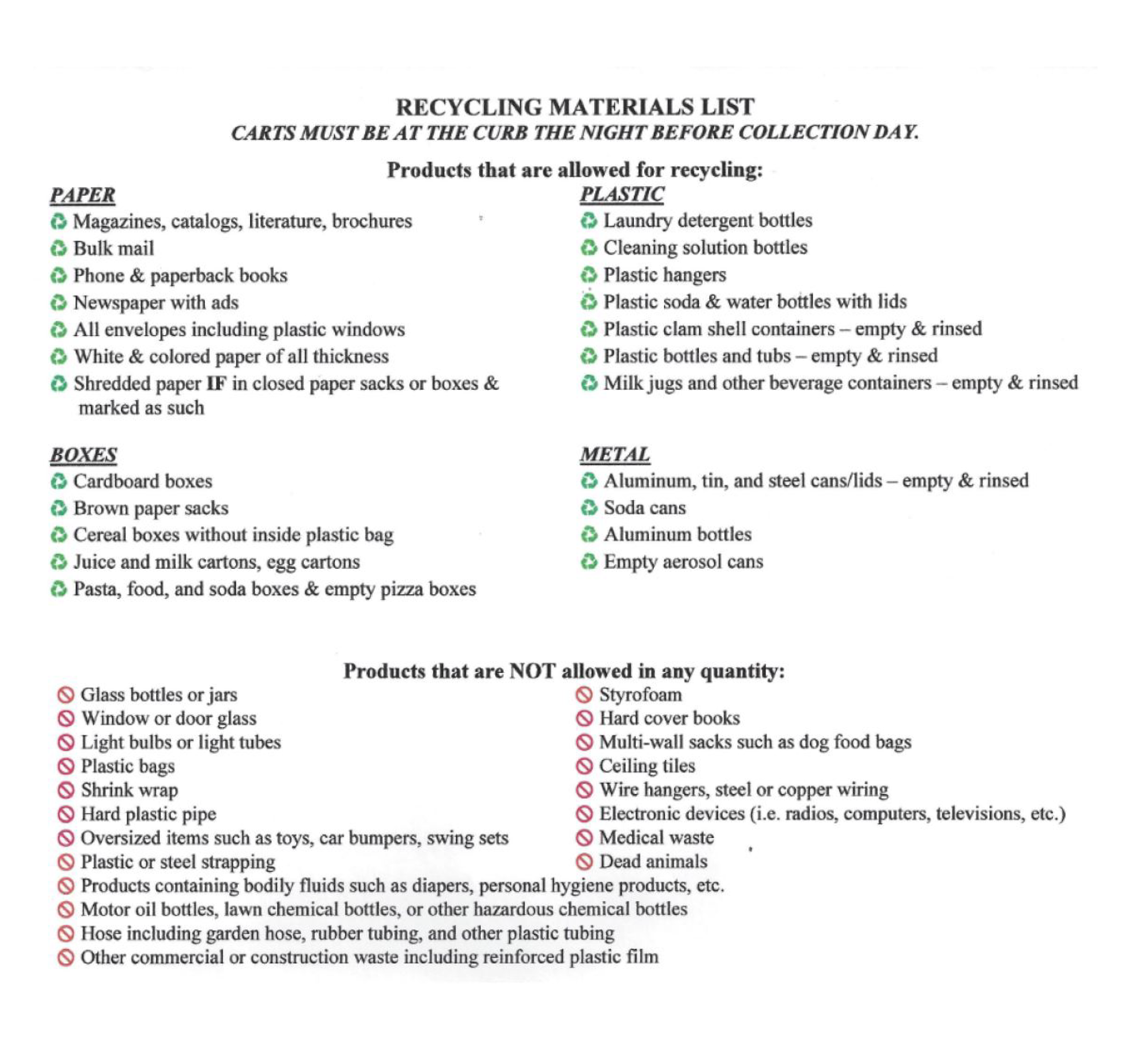 recycling materials list